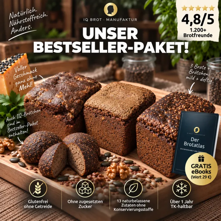 IQ Brot Bestsellerpaket